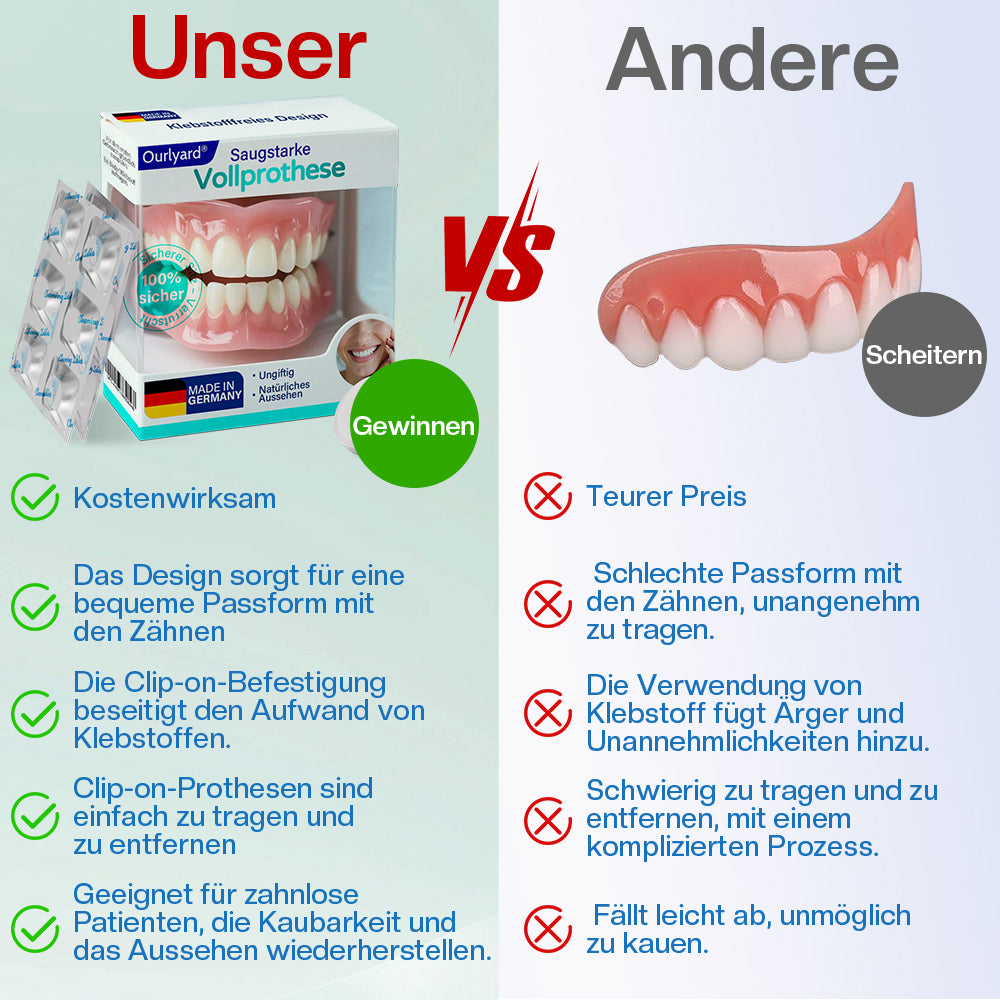 ✅ Hergestellt & Versand aus Deutschland | Ourlyard® Vollprothese mit Saugpassform🧡