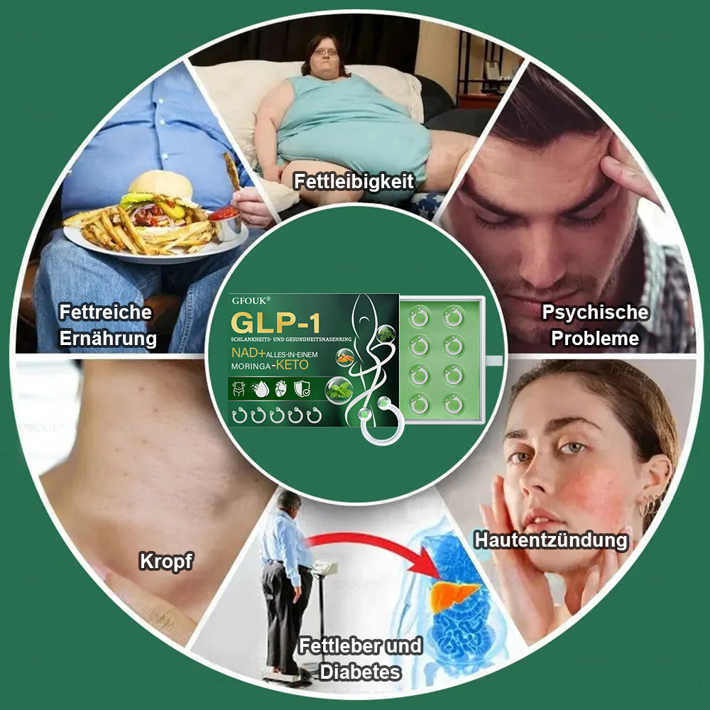 ✅ Hergestellt und versendet aus Deutschland | GFOUK® 𝐆𝐋𝐏-𝟏 Schlankheits- & Gesundheit Nasenring|⚡ Schnelles Fettverbrennen & Stoffwechselbalance