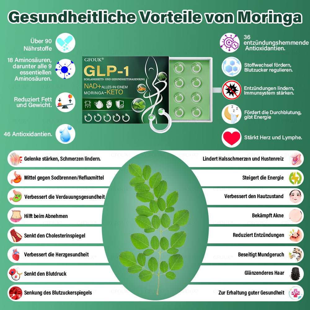 ✅ Hergestellt und versendet aus Deutschland | GFOUK® 𝐆𝐋𝐏-𝟏 Schlankheits- & Gesundheit Nasenring|⚡ Schnelles Fettverbrennen & Stoffwechselbalance